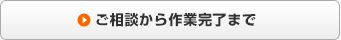 ご相談から作業完了まで