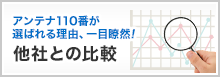 他社との比較